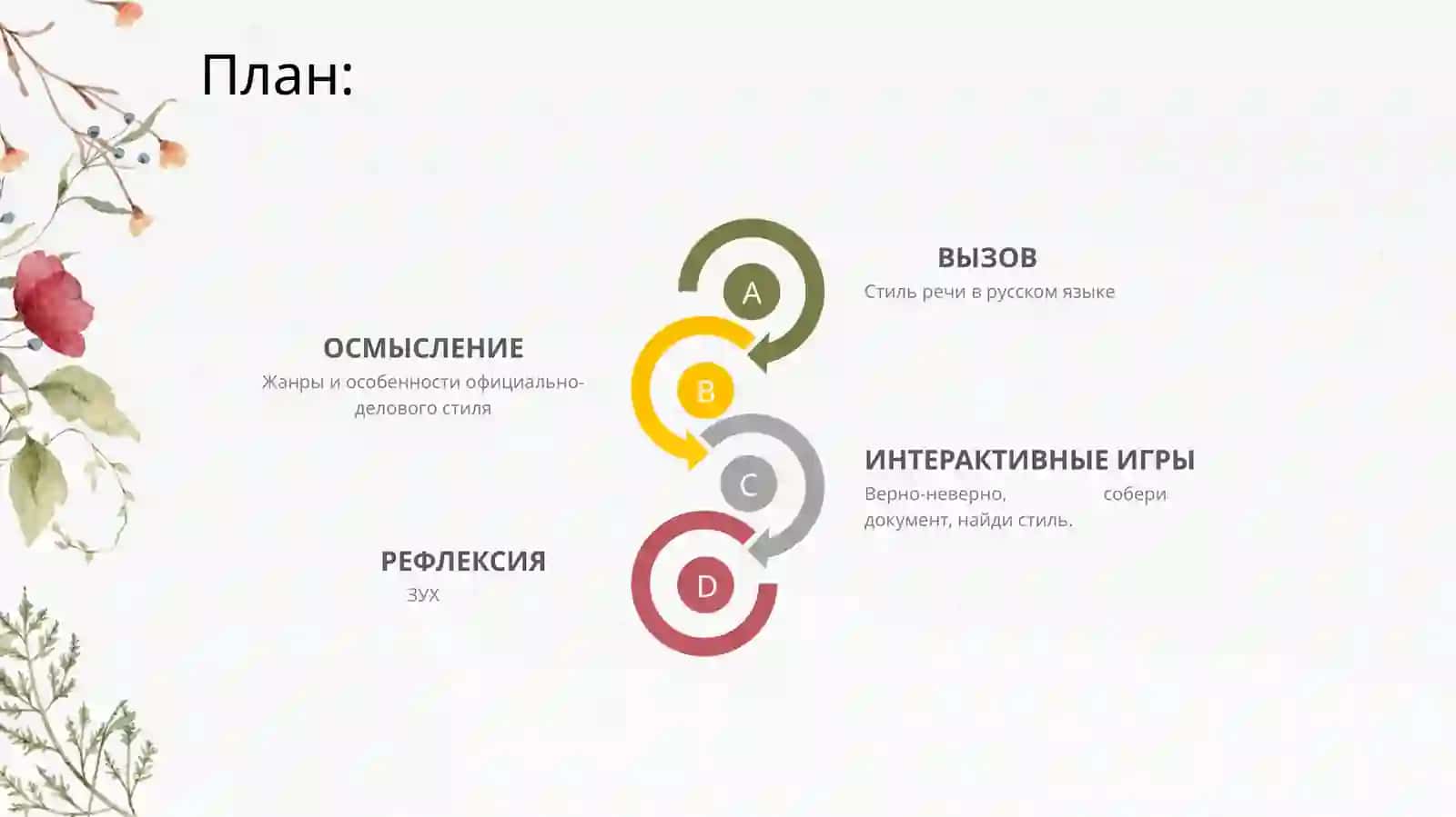 Официально-деловой стиль речи 2
