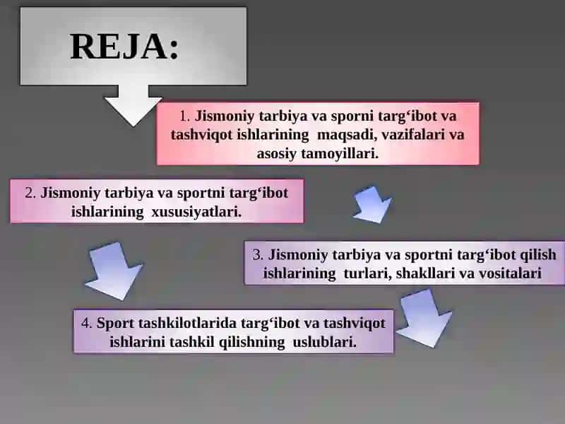 Jismoniy tarbiya va sportni targ‘ibot va tashviqot ishlari 2
