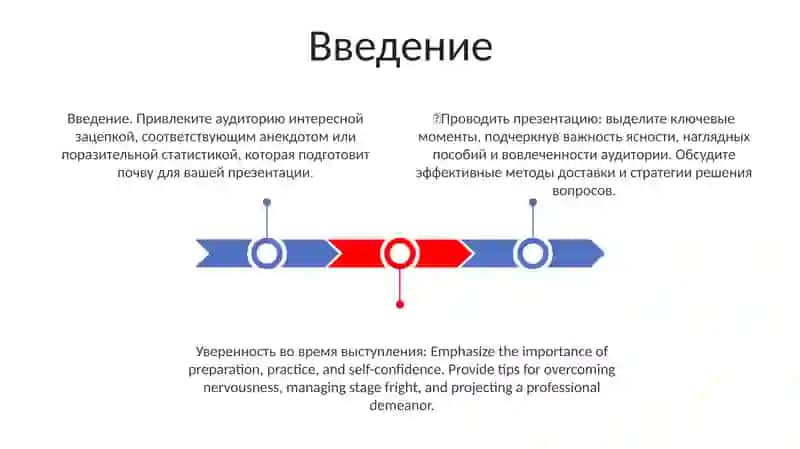 Проводить Презентацию 2