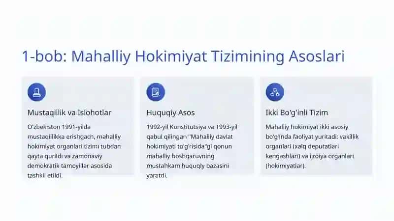 Mahalliy Hokimiyat Organlari: Tashkiloti, Vazifalari va Rivojlanishi 2