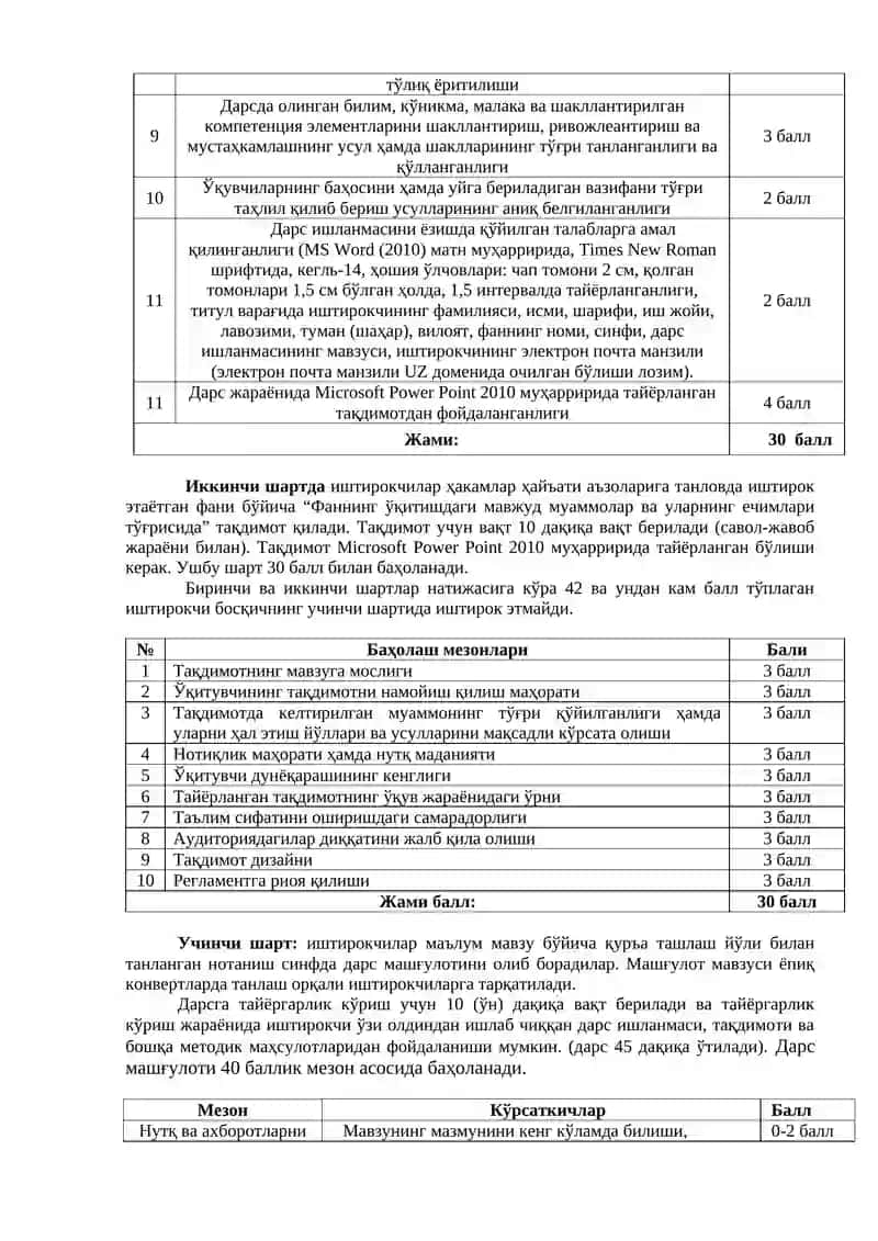 “Йилнинг энг яхши фан ўқитувчиси-2018” Республика танловининг ўтказиш тартиби ва баҳолаш мезонлари 2
