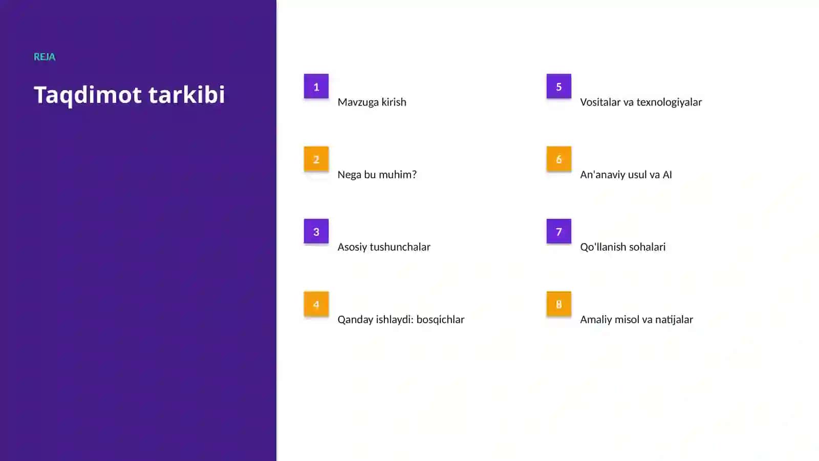 AI INSIGHTS • PREMIUM TAQDIMOT 2