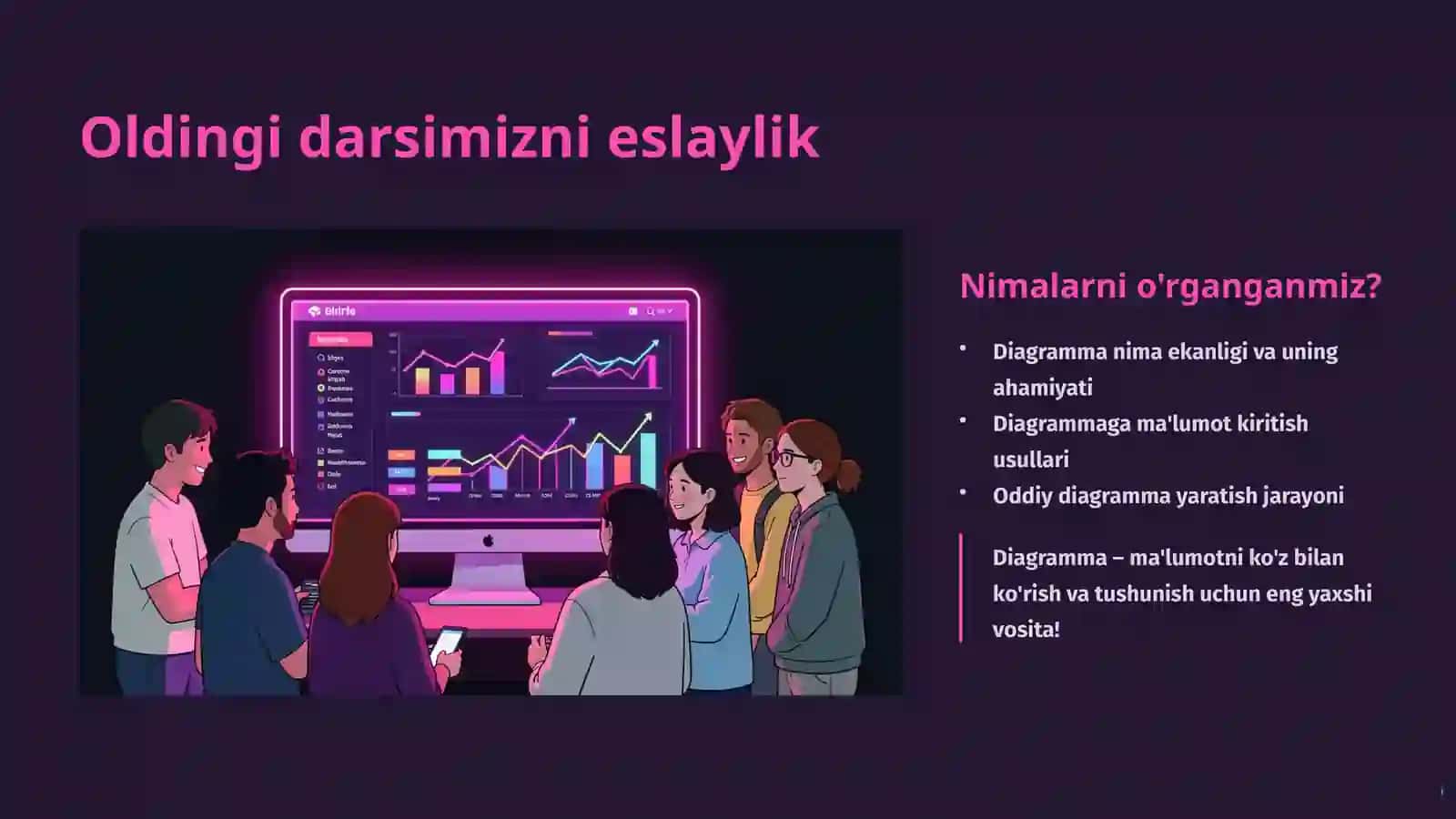Diagrammalar 2