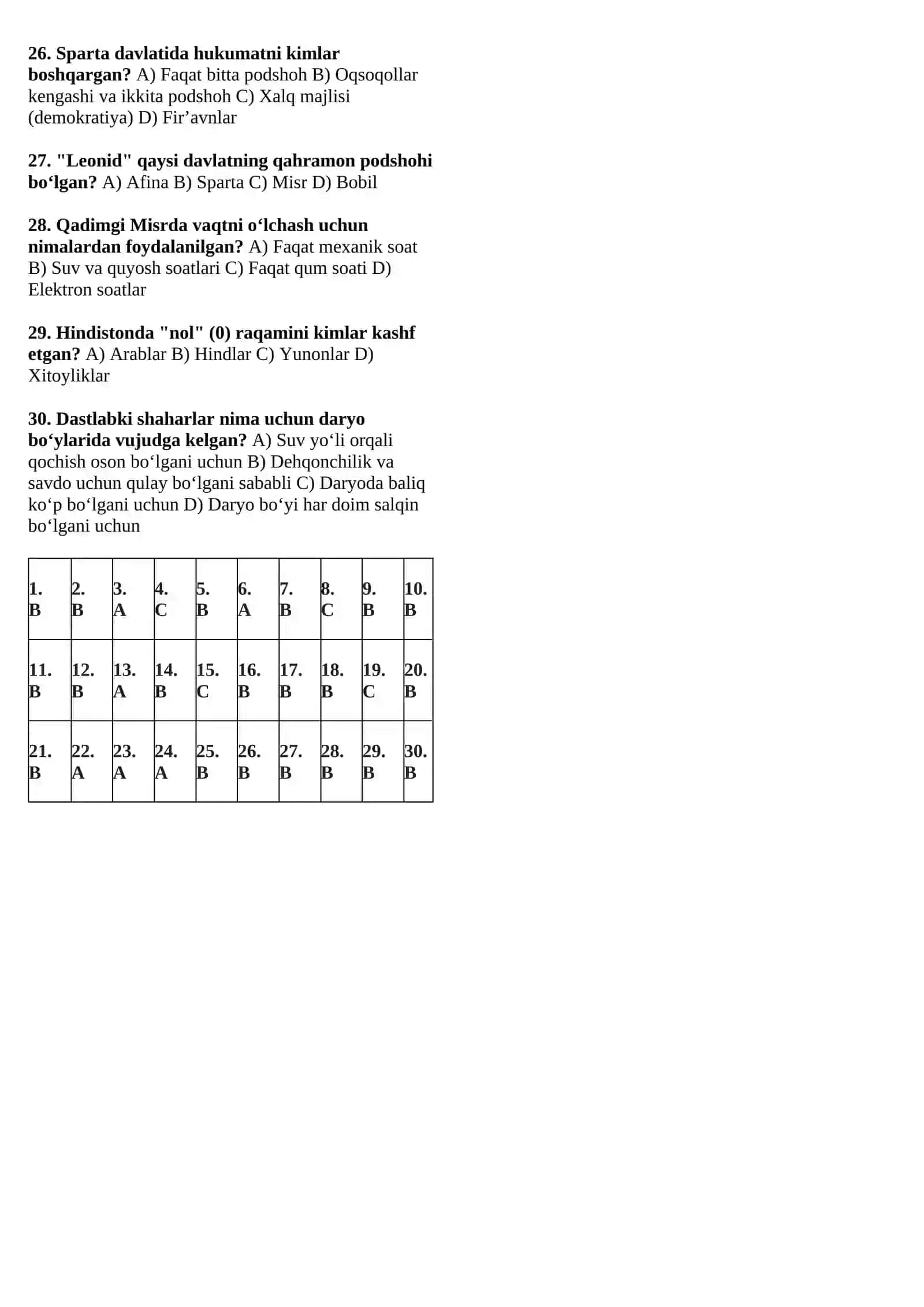 1-Blok: Qadimgi Sharq va Yunoniston (30 talik Blok Test) 2