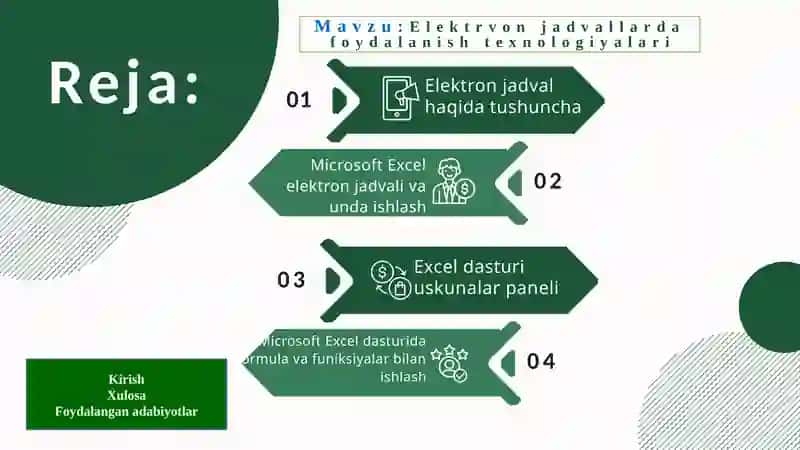 Elektronjadvallarda foydalanish texnologiyalari 2