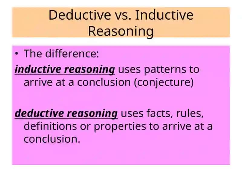 A Closer Look at Inductive vs. Deductive Reasoning 2