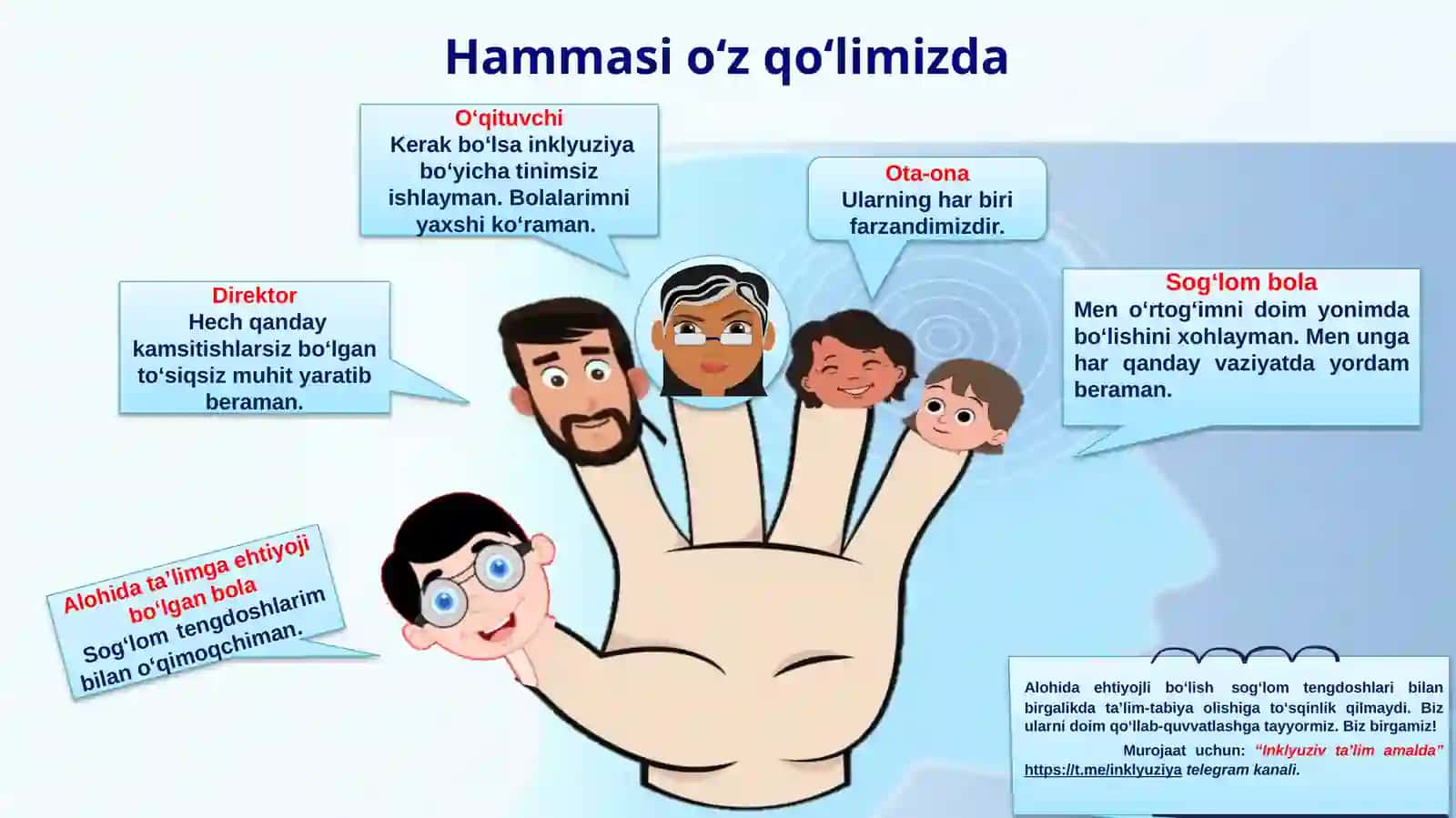 Inklyuziv ta'limning qonuniy asoslari 2