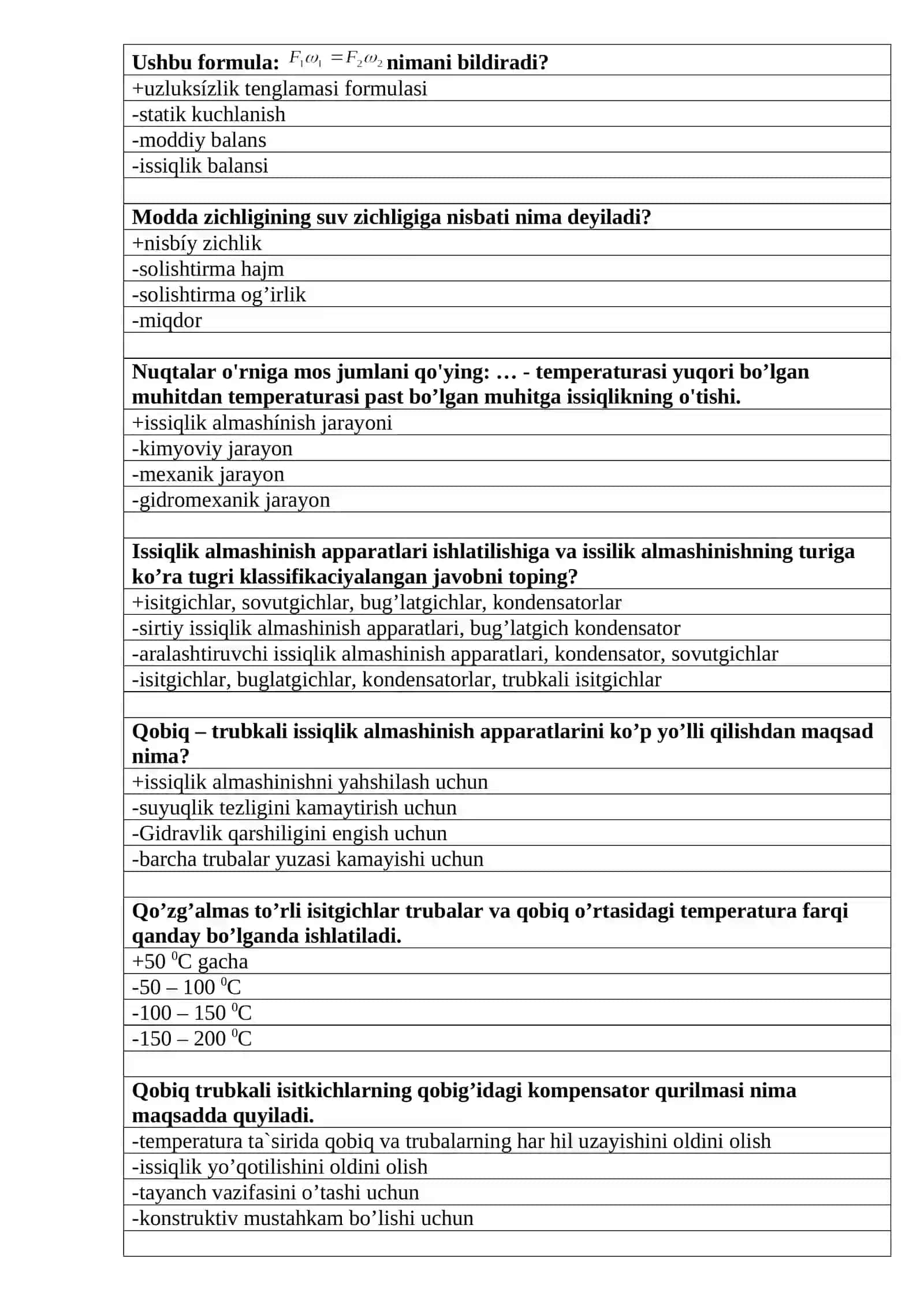 «Nеft-gаzkimyo sanoatining asosiy texnologik jarayonlari va jihozlari» fanidan test savollari 2