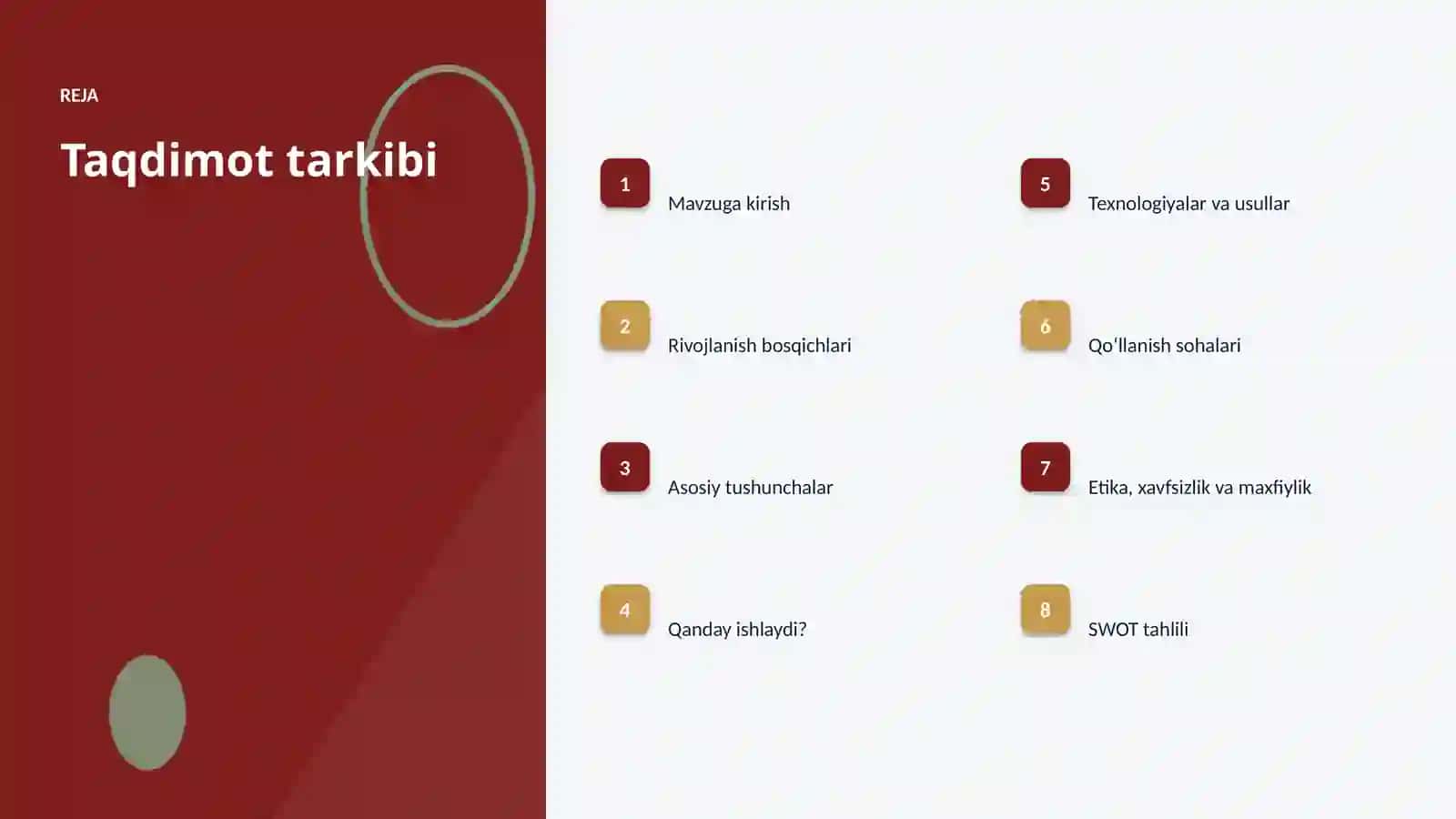 SUNʼIY INTELLEKT • PROFESSIONAL TAQDIMOT 2