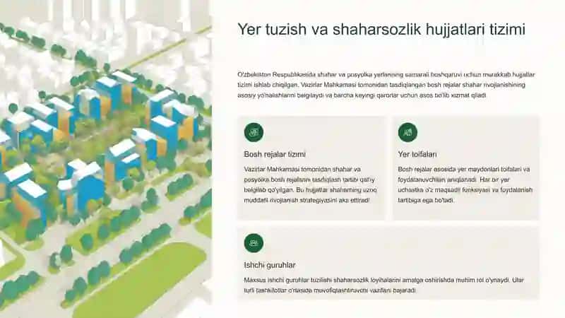 Yer tuzish va shaharsozlik hujjatlari tizimi 2