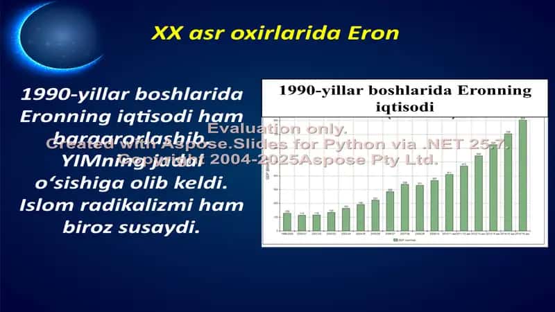 XX asr oxirlarida Eron: 11-sinf Jahon tarixi darsligi 21-mavzu bo‘yicha taqdimot 2