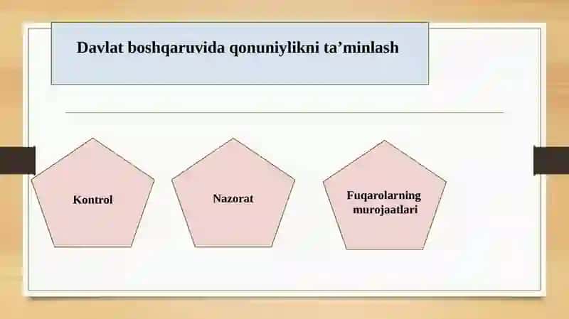 MA’MURIY NAZORAT 2