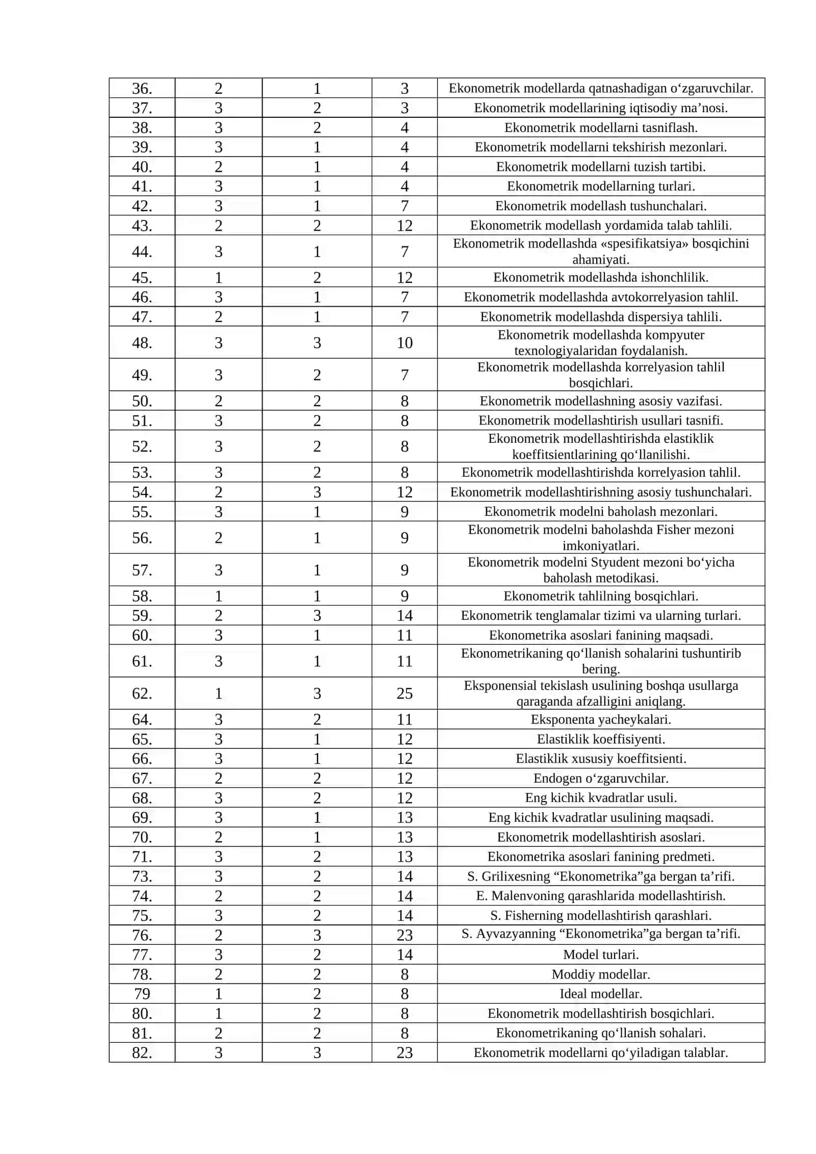 Juft korrelyatsiya koýffitsienti hisoblash metodikasi 2