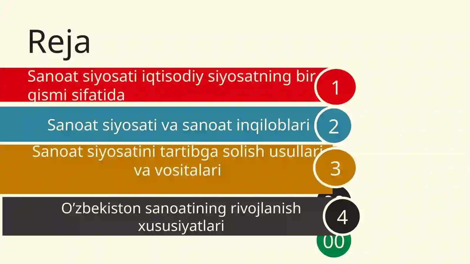 davlatning sanoat siyosati 2