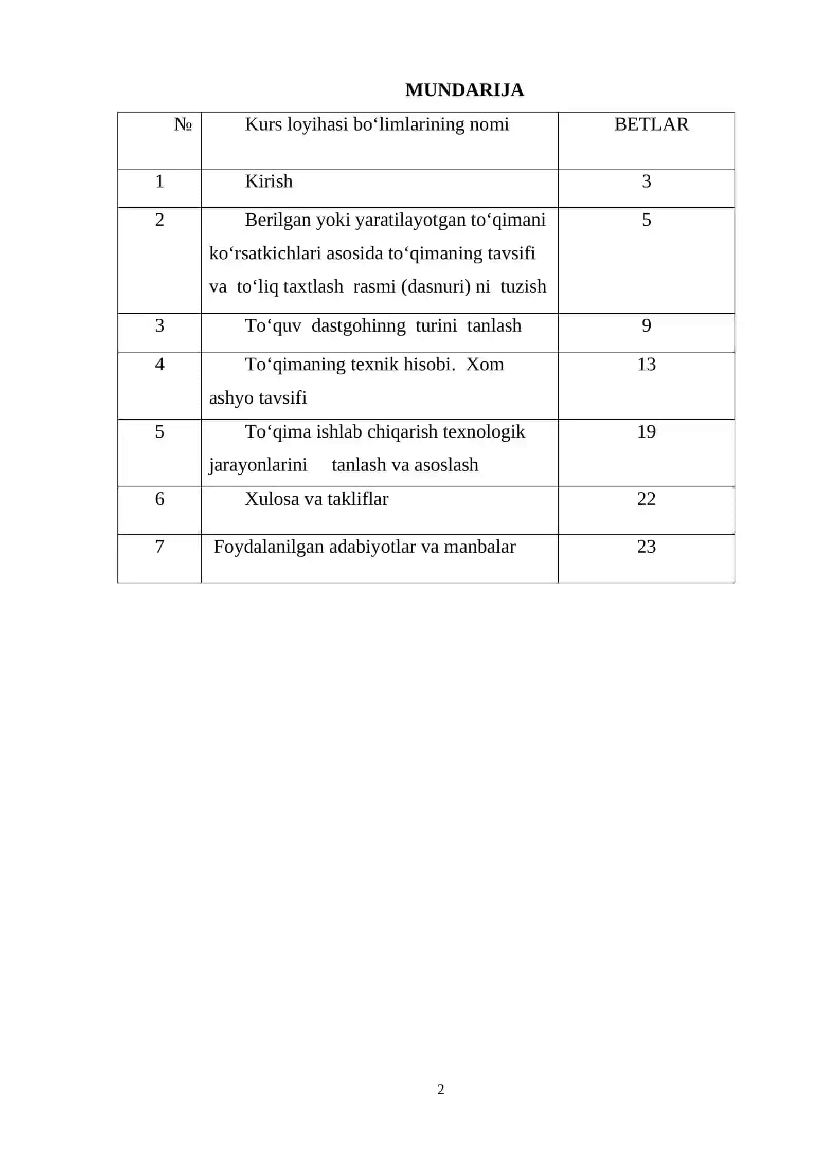Andijon viloyati Jalaquduq tumanida surp assortimentidagi to‘qima ishlab chiqarish korxonasini loyihalash 2
