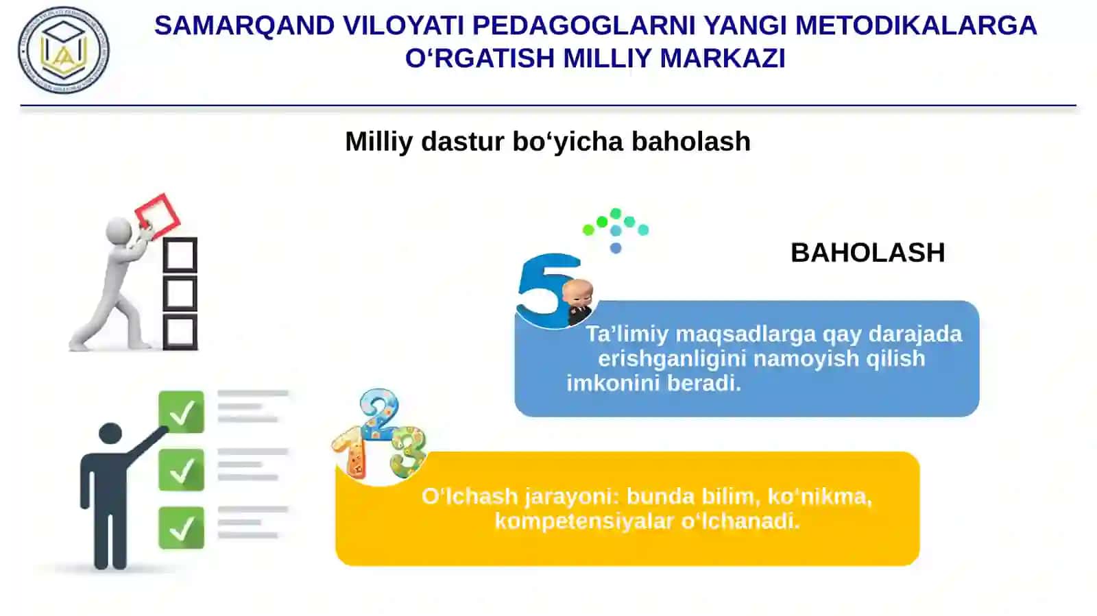 Umumiy o‘rtata’limning Milliyyo‘quvdasturi:BAHOLASHMETODOLOGIYASI 2
