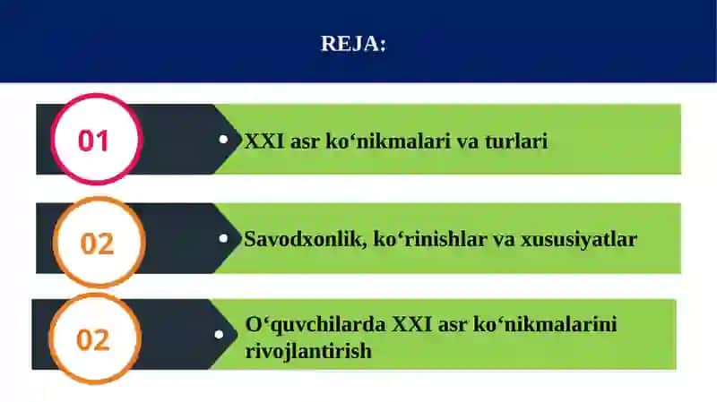 XXI asr ko‘nikmalari va turlari 2