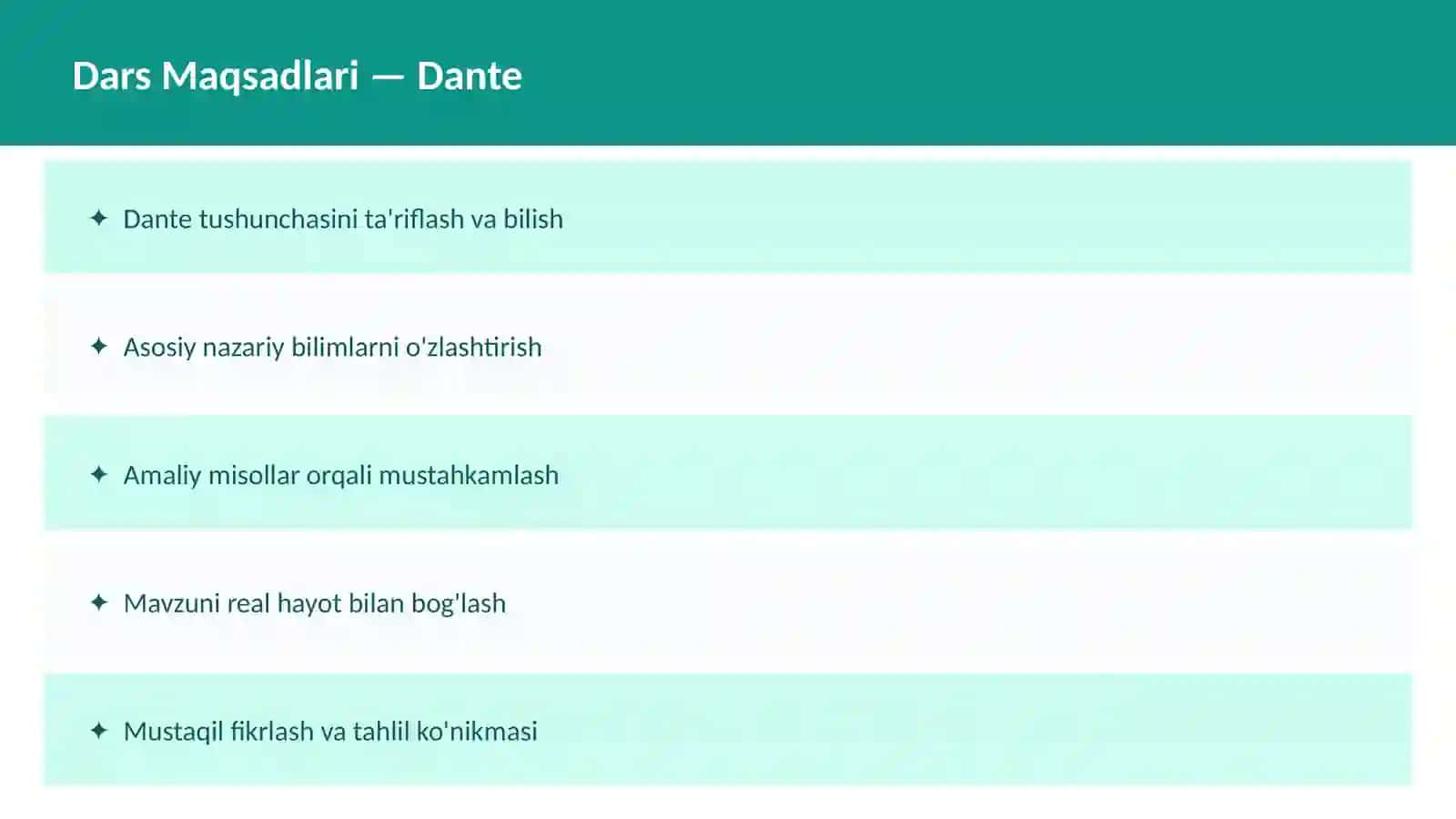 Shekspir O'qituvchilar va talabalar uchun dars ishlanma 2