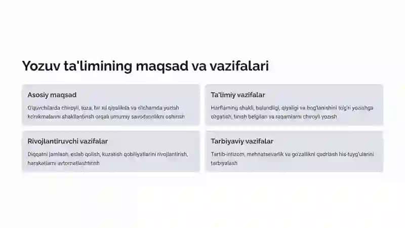 Boshlang'ich sinf o'quvchilarida yozuv malakasini rivojlantirish usullari 2