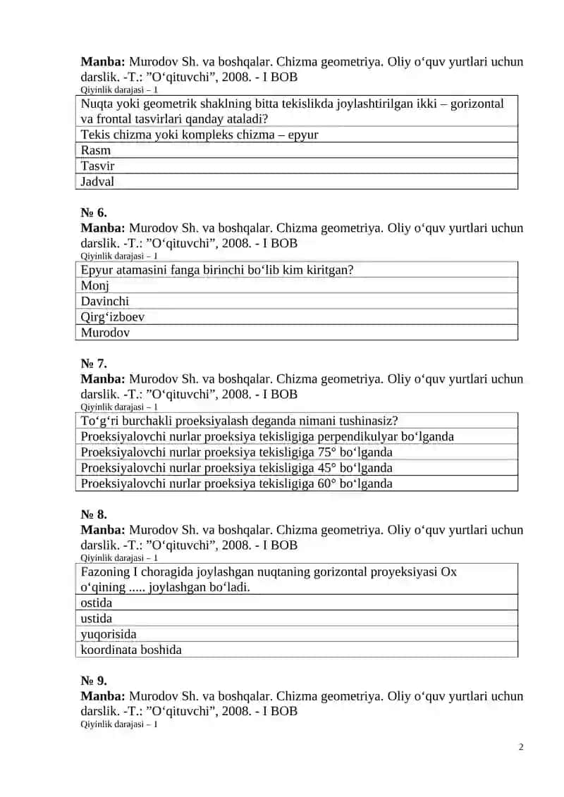 MUHANDISLIK VA KOMPYUTER GRAFIKASI FANIDAN 5310200-ELEKTR ENERGETIKASI TA’LIM YO‘NALISHI TALABALARI UCHUN ATTESTATSIYA TEST SAVOLLARI. № 1. 2