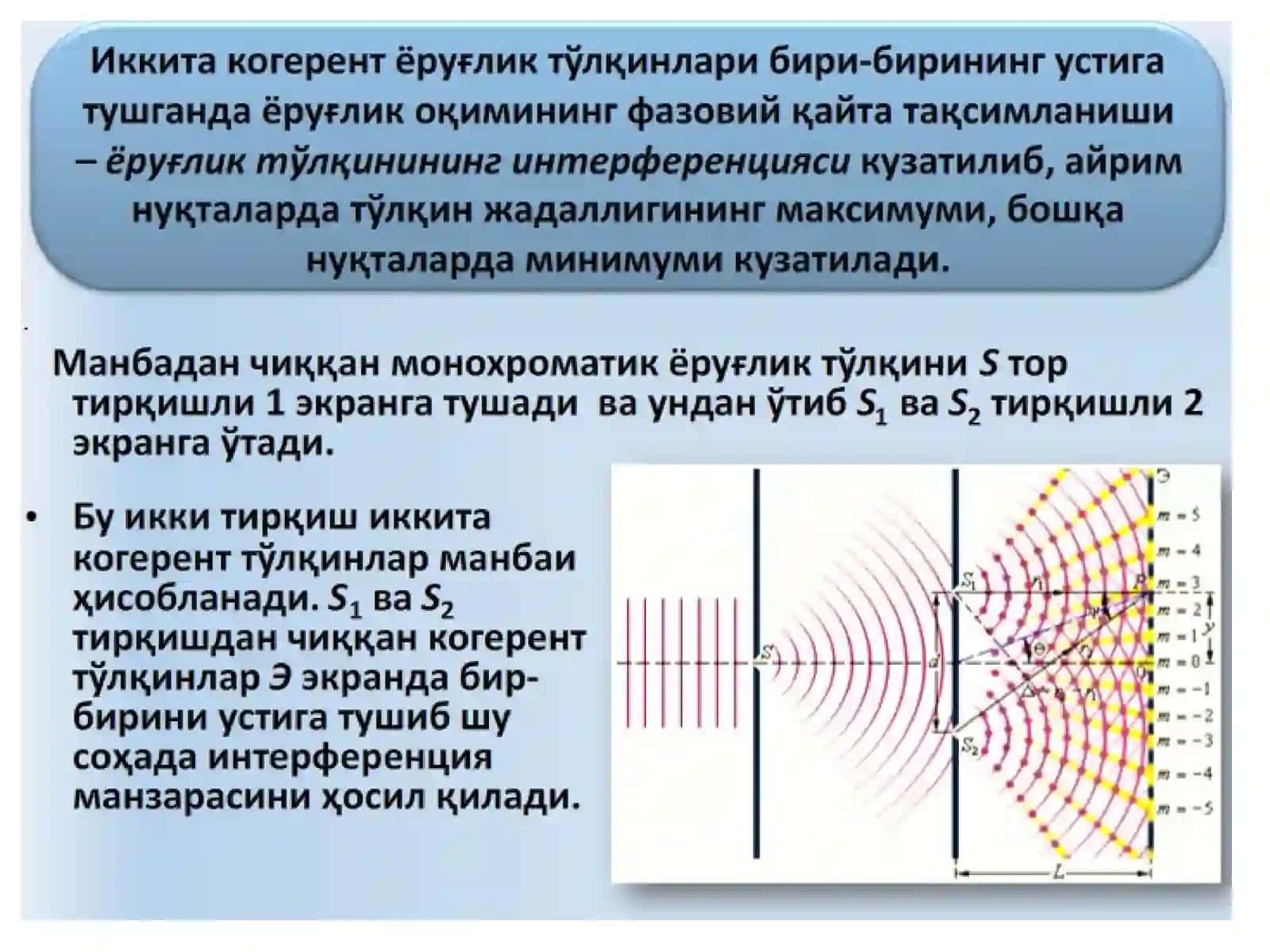 Yorugʻlik interferensiyasi. Kogerent toʻlqinlarni hosil qilish usullari. Interferensiyaning umumiy sxemasi 2