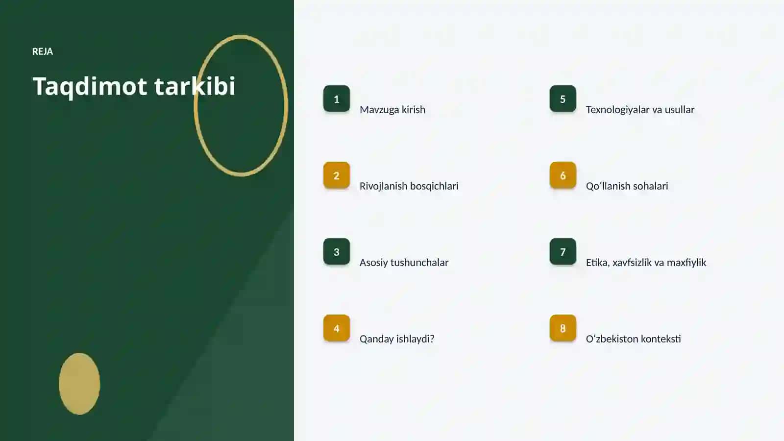 SUNʼIY INTELLEKT • PROFESSIONAL TAQDIMOT 2