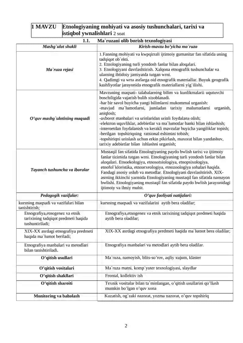 Etnologiyaning mohiyati va asosiy tushunchalari, tarixi va istiqbol ywnalishlari 2