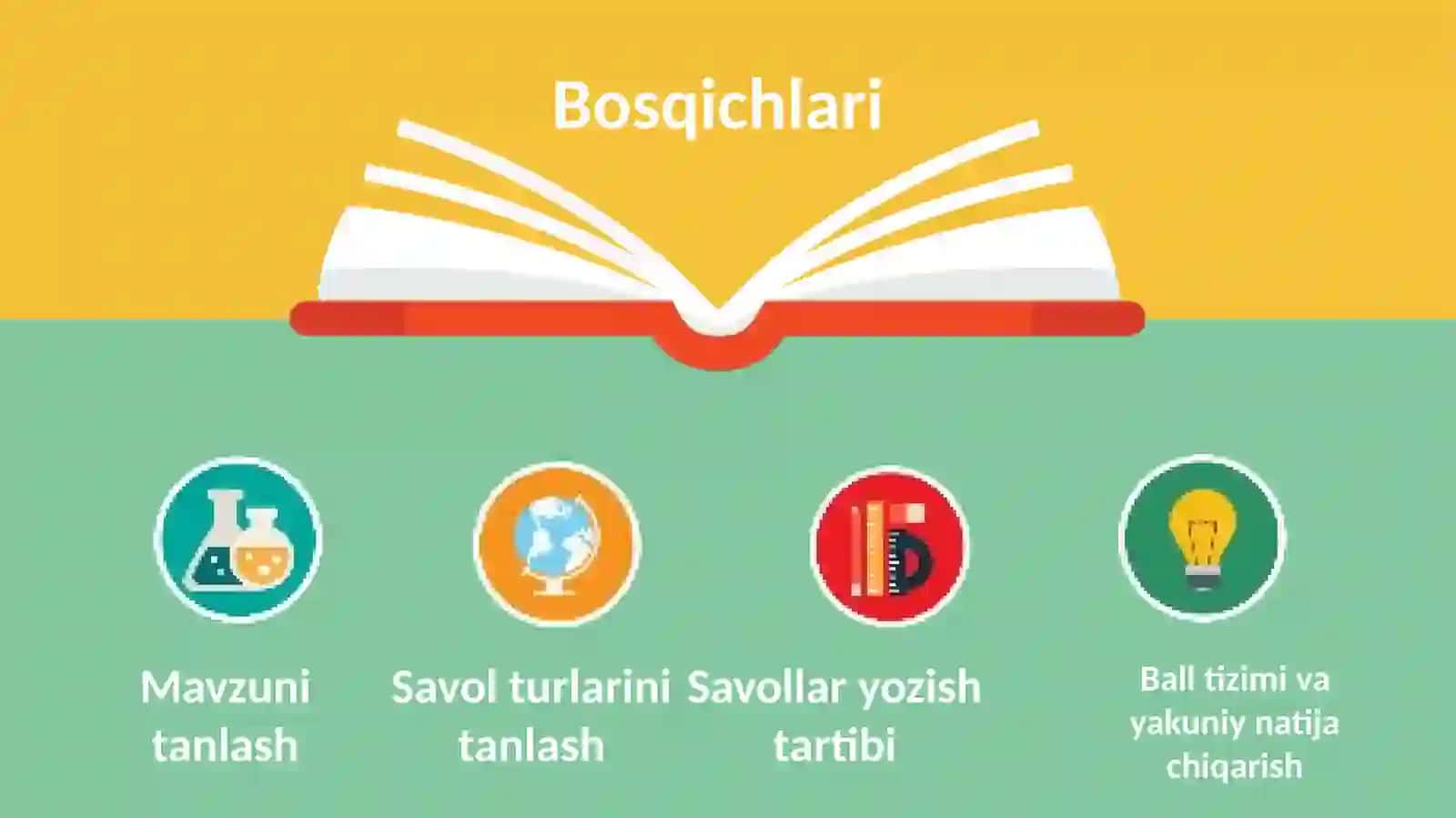 Quiz test tayyorlash 2