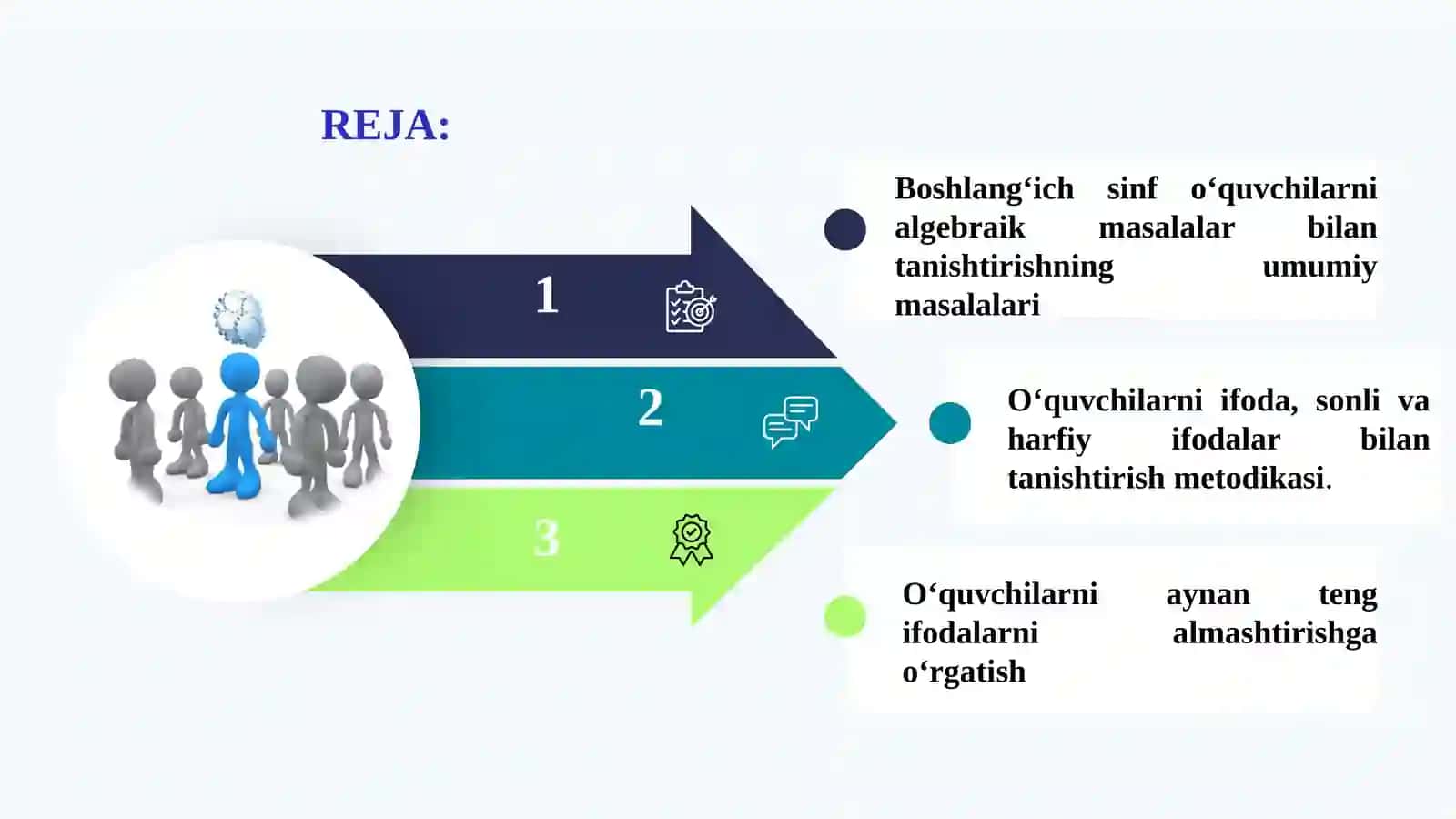 ALGEBRAIK MATERIALLARNI O‘RGATISH METODIKASI 2