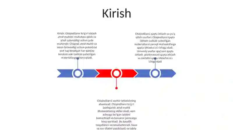 Chiqindilarni Qayta Ishlash Va Xavfsiz Utilizatsiya Qilish Yollari Va Metodlari 2