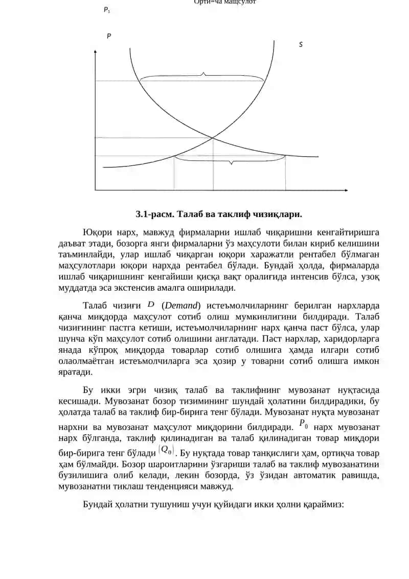 Талаб ва таклиф таҳлили асослари 2