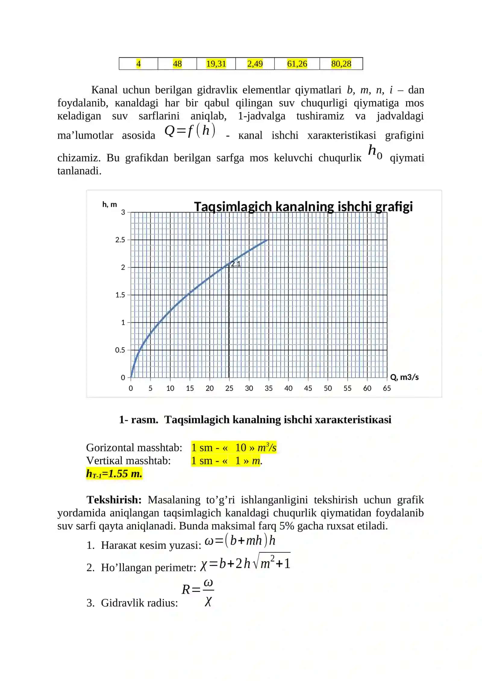Gidravlikadan kurs ishi 1-masala 2