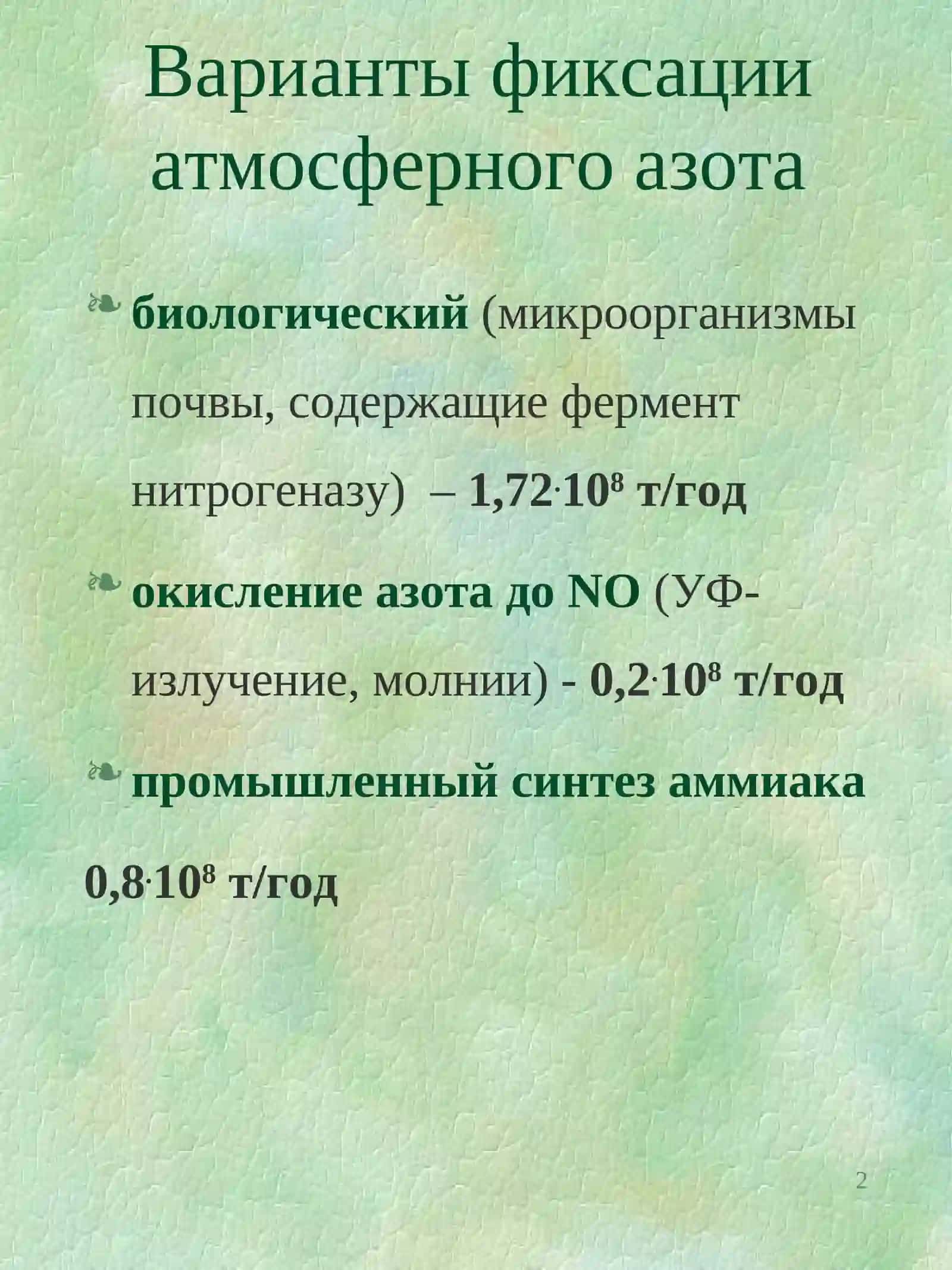 Производство связанного азота 2