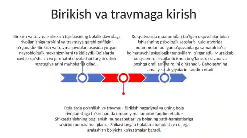 Tarbiyasi Qiyin O'Quvchilar Bilan Ishlashning Psixologik Asoslari 2
