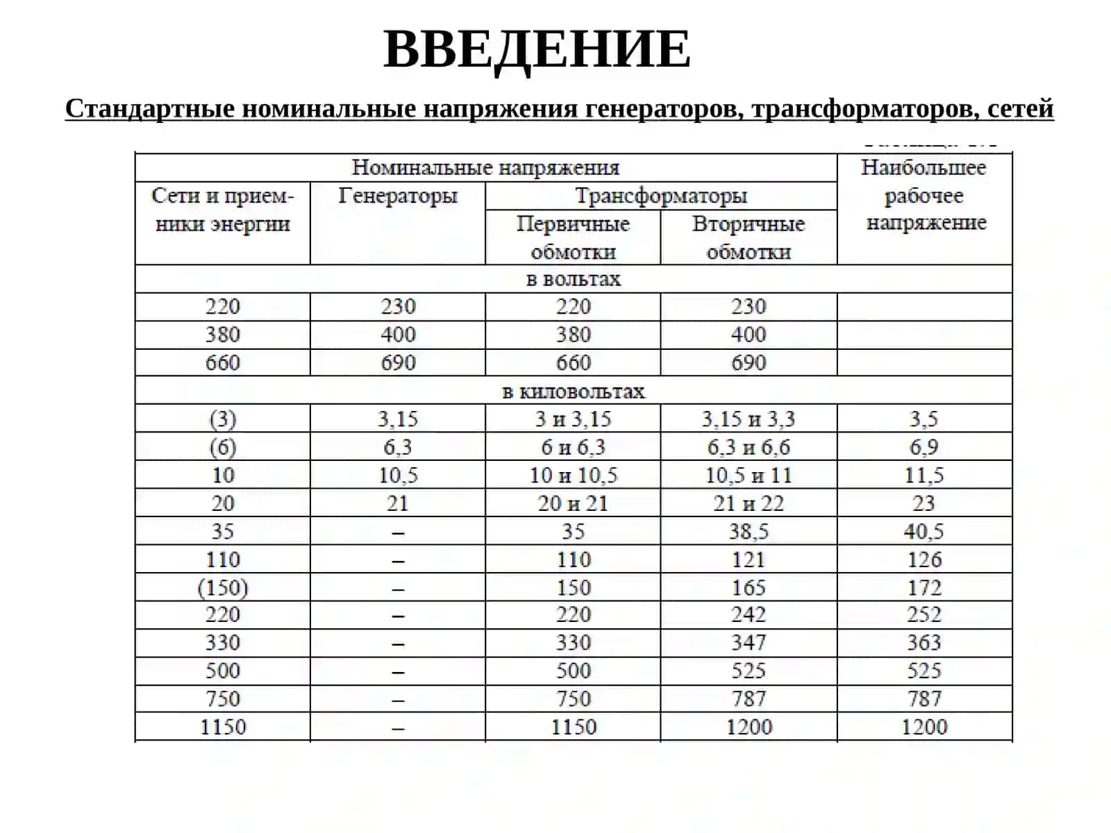 ЭЛЕКТРИЧЕСКИЕ СТАНЦИИ И ПОДСТАНЦИИ 2