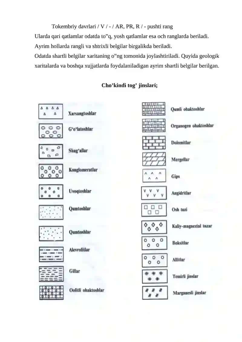 Geolitologik xaritalar tuzish 2