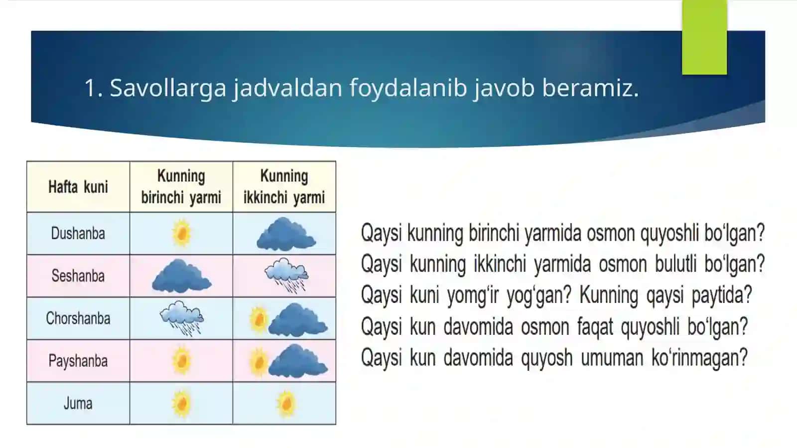 “Jadvallar” mavzusiga taqdimoti 2