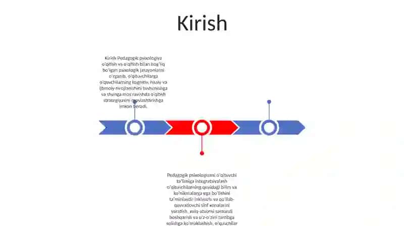 Yosh Va Pedagogik Psixologiyaning OʻQituvchi Faoliyatida Tutgan OʻRni 2