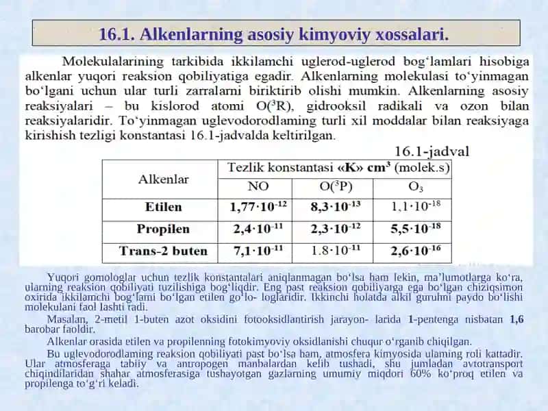 Propilenning kimyoviy o’zgarishlari 2