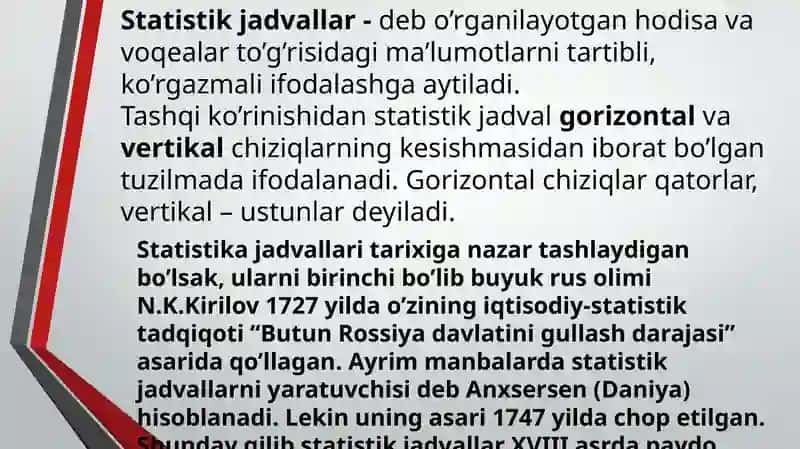 Statistikmaʼlumotlarni jadval va grafiklarda tasvirlash 2