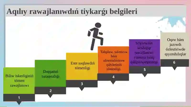 Aqıllıy rawajlanıw 2