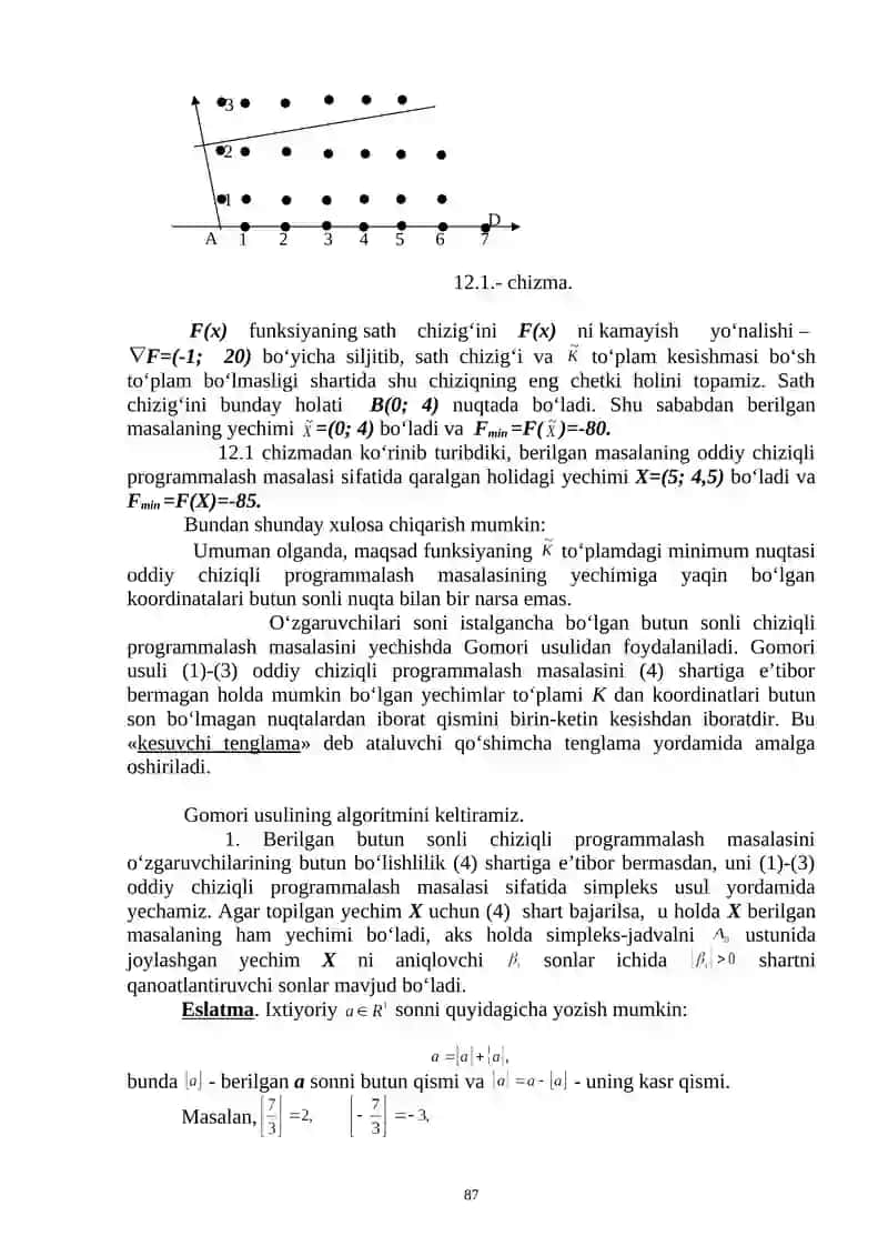 Butun sоnli chiziqli prоgrаmmаlаsh 2