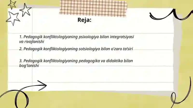 Pedagogik konfliktologiyaning fanlar bilan aloqadorlikda rivojlanishi 2