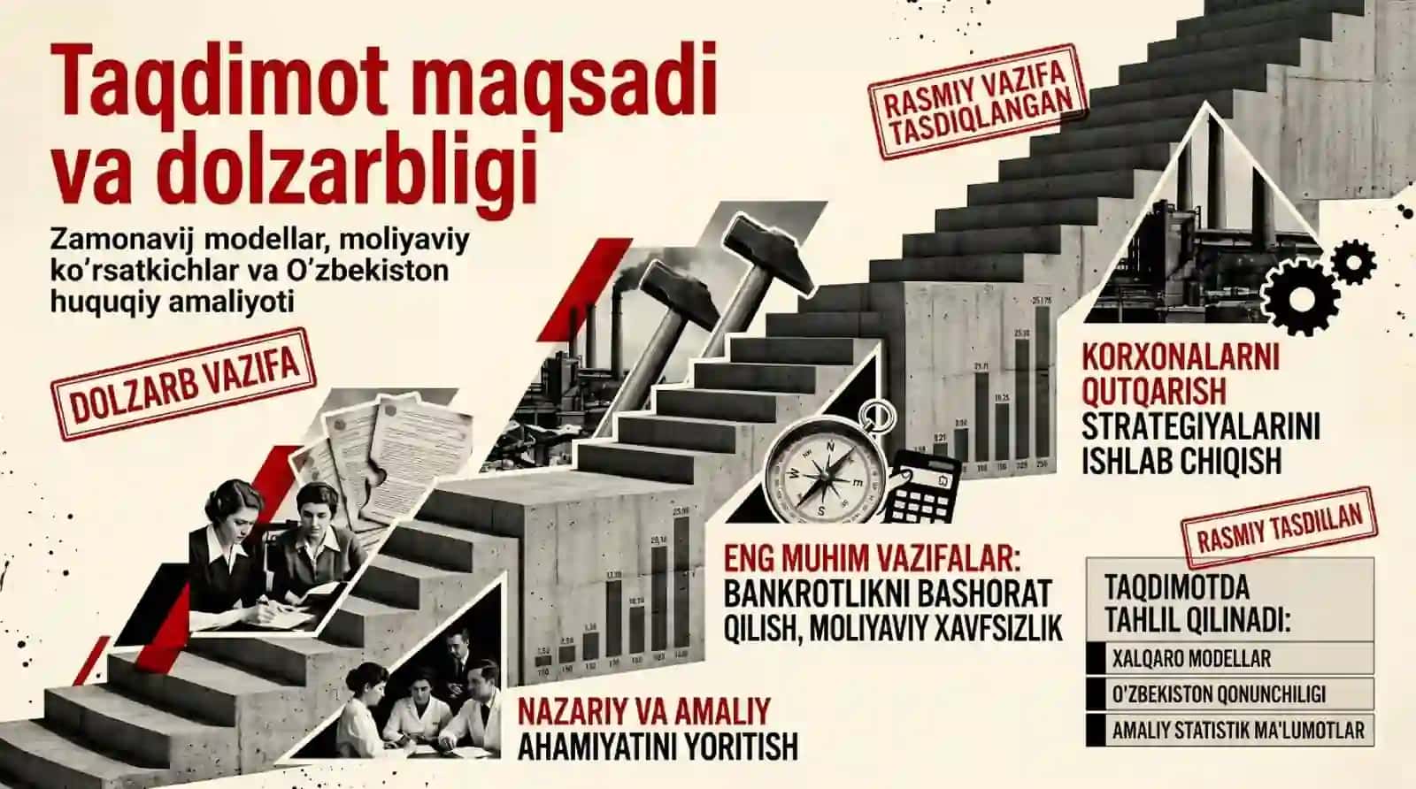 Korxona iqtisodiy nochorligi (bankrotliligi)ni tahlil qilish 2