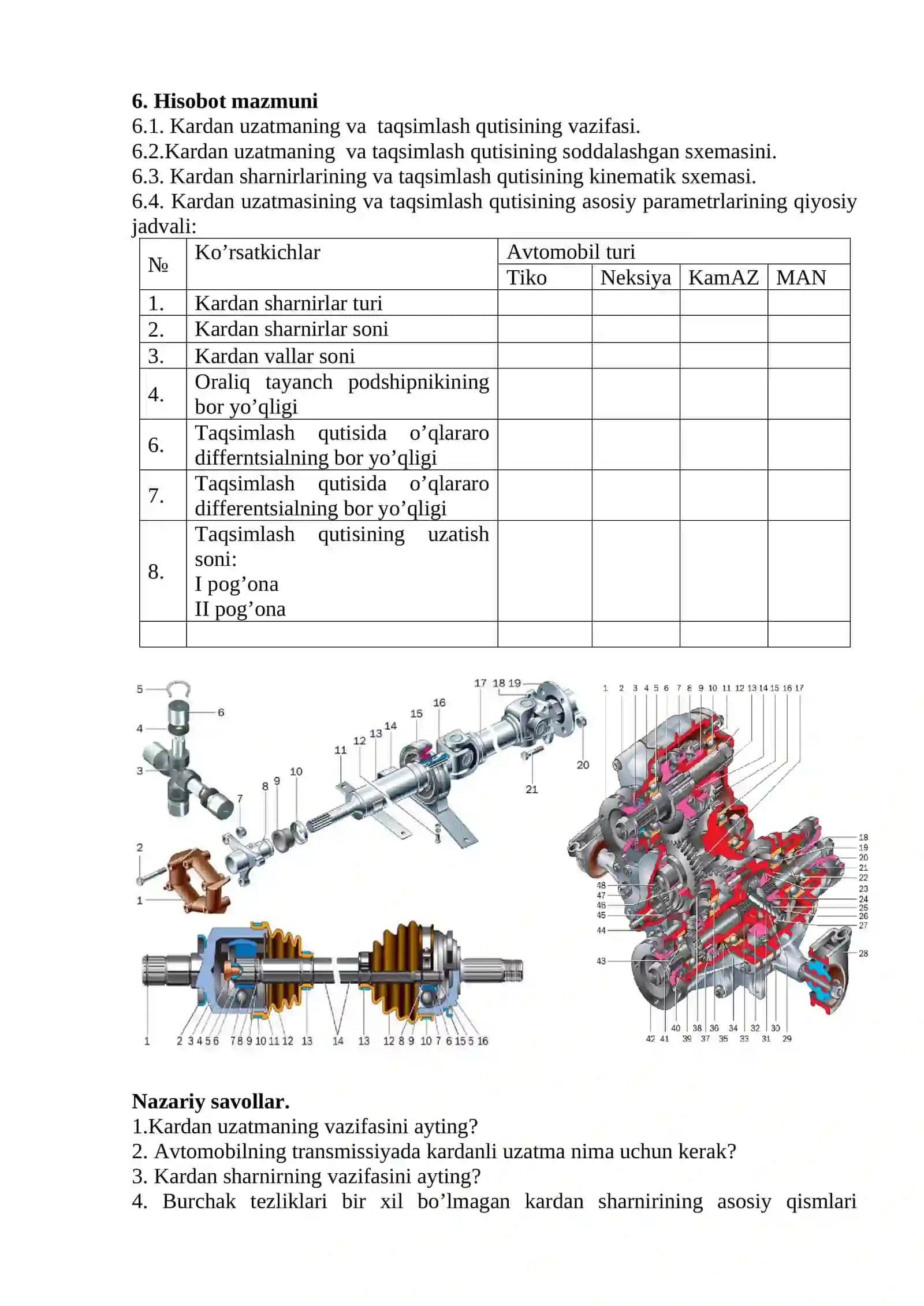 Laboratoriya ishi. Kardan uzatma. Taqsimlash qutisi 2