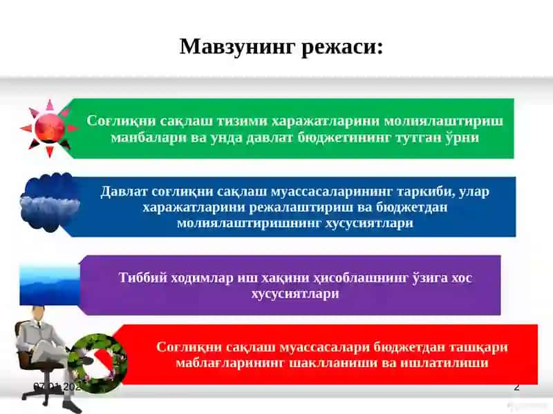 Давлат бюджетининг соғлиқни сақлаш харажатлари 2