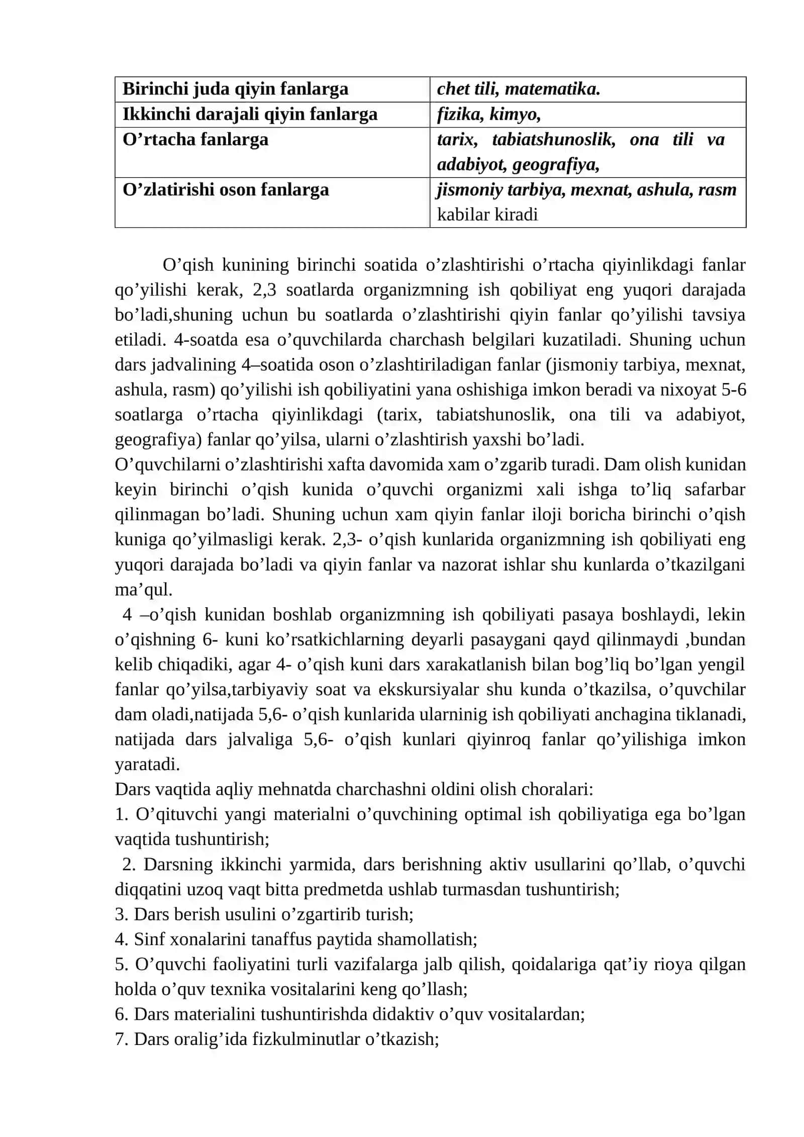 Ta’lim tarbiya ishlari gigienasi. Dars va dars jadvalini gigienik baholash 2