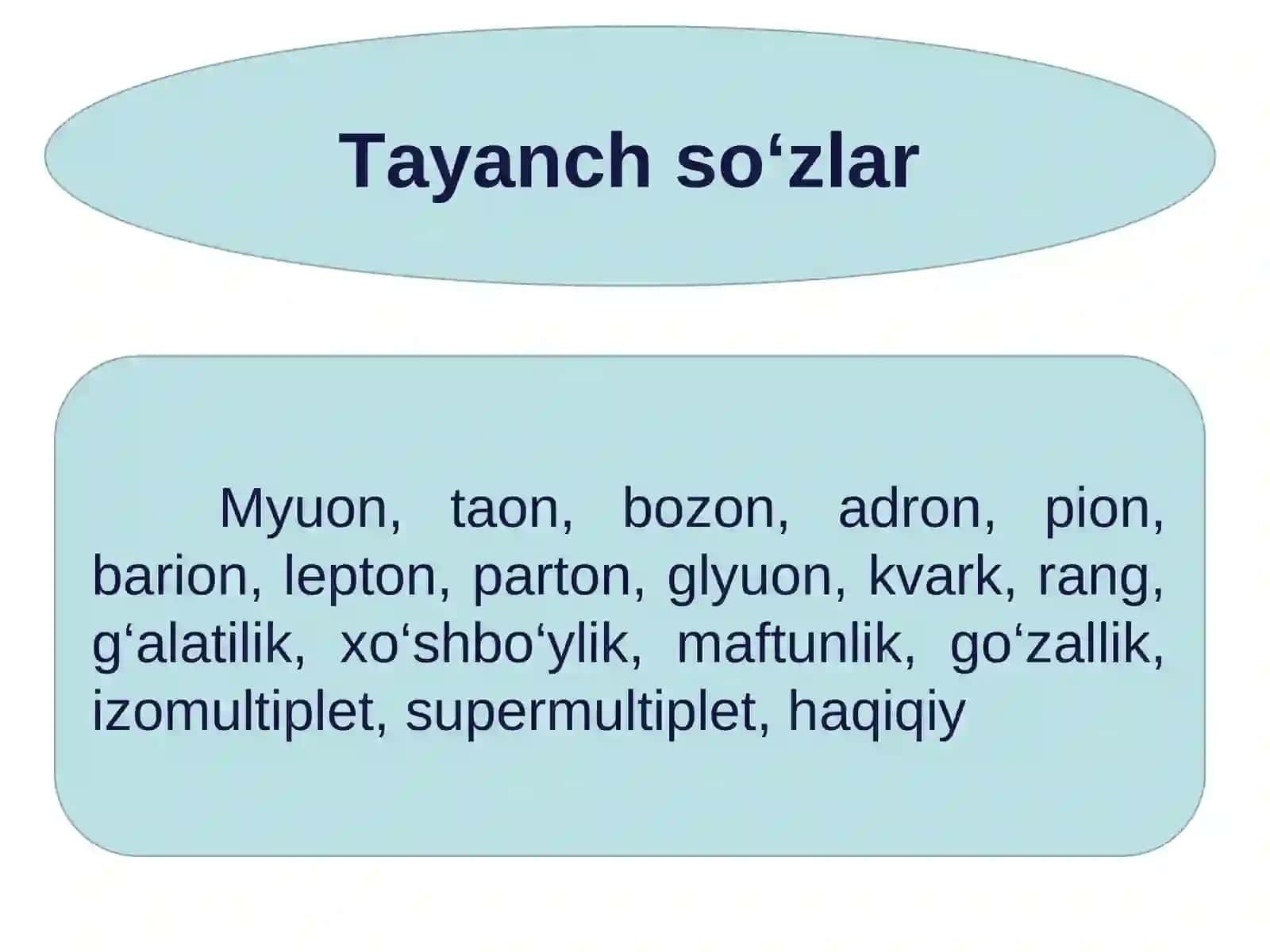 Elementar zarralarning asosiy xususiyatlari va klassifikatsiyasi mavzusi bo'yicha tayor taqdimot. 2