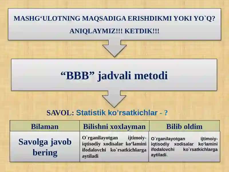 STATISTIKA - FANIDAN AMALIY MASHG’ULOT 2
