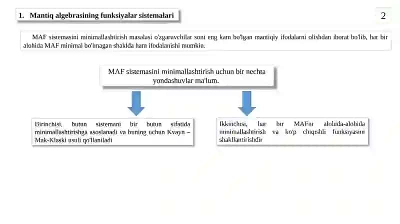 Mantiq algebrasining funksiyalar sistemasini minimallashtirish. Ko'p chiqishli kombinatsion sxemalarning sintezi 2